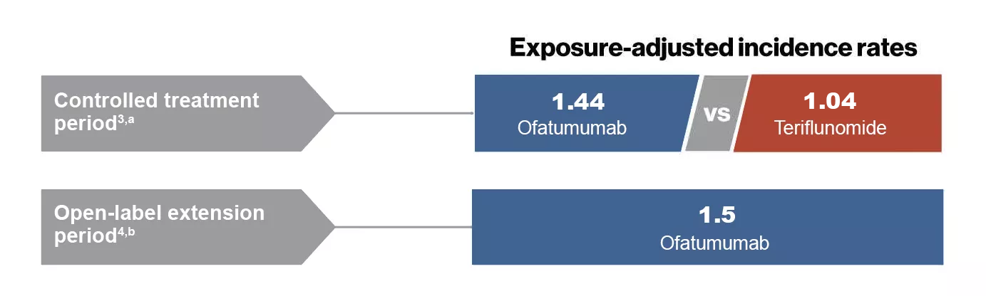 Serious-Infections-3011