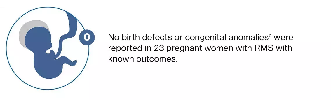 Pregnancy_Child_Image