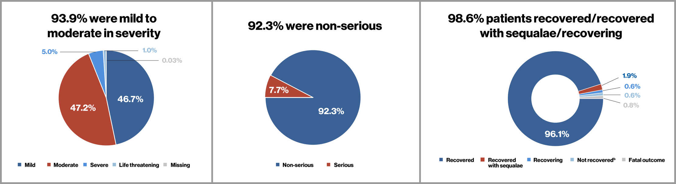 03_OFA_In the ALITHIOS open-label extension trial_v3.jpg