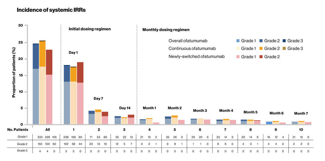 Injection_reaction_1