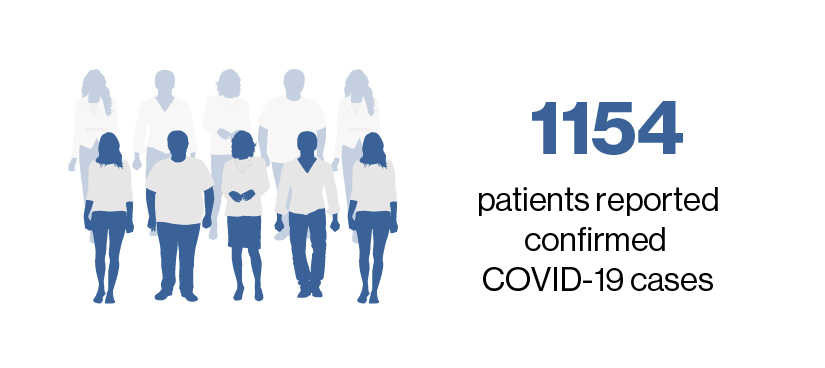 In the post-marketing setting.jpg 